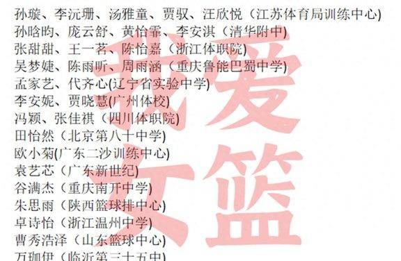 李月汝妹妹无缘国少？征战AUU21场提升战力与姐姐共留洋升级NBA职业联赛中文官网_