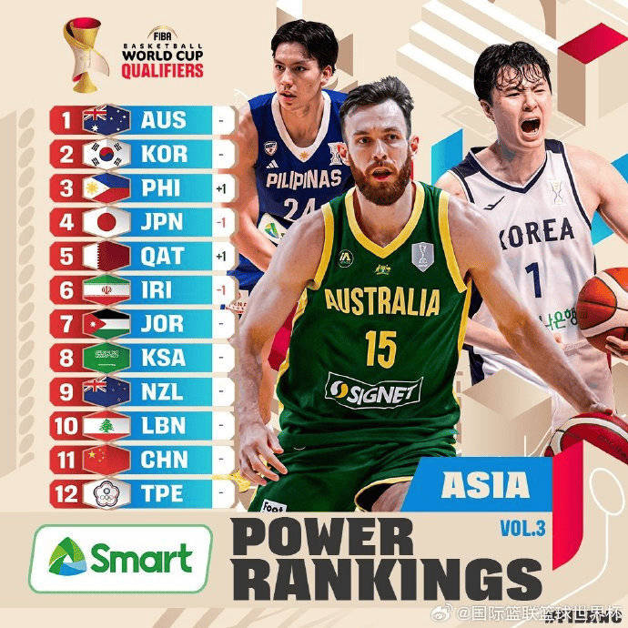 U23亚洲杯_U23亚洲杯直播_赛事直播LIVE中国男篮排名出炉辽宁媒体人透露徐杰动向郭士强压力来了！