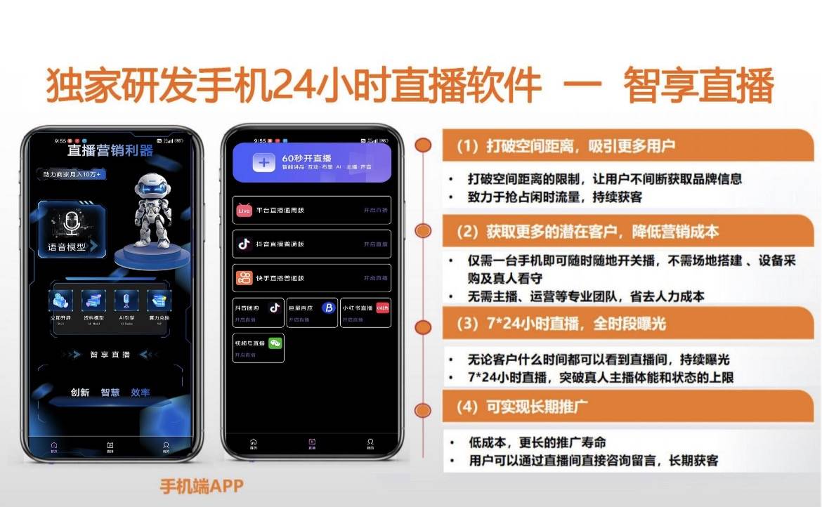 小火箭家庭IP地址