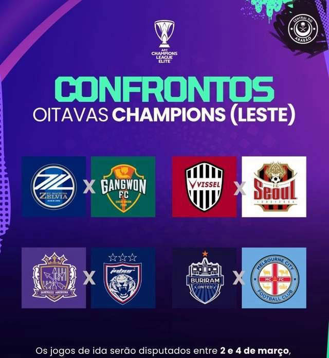 必须全面放开外援限制！中超在亚足联积分榜