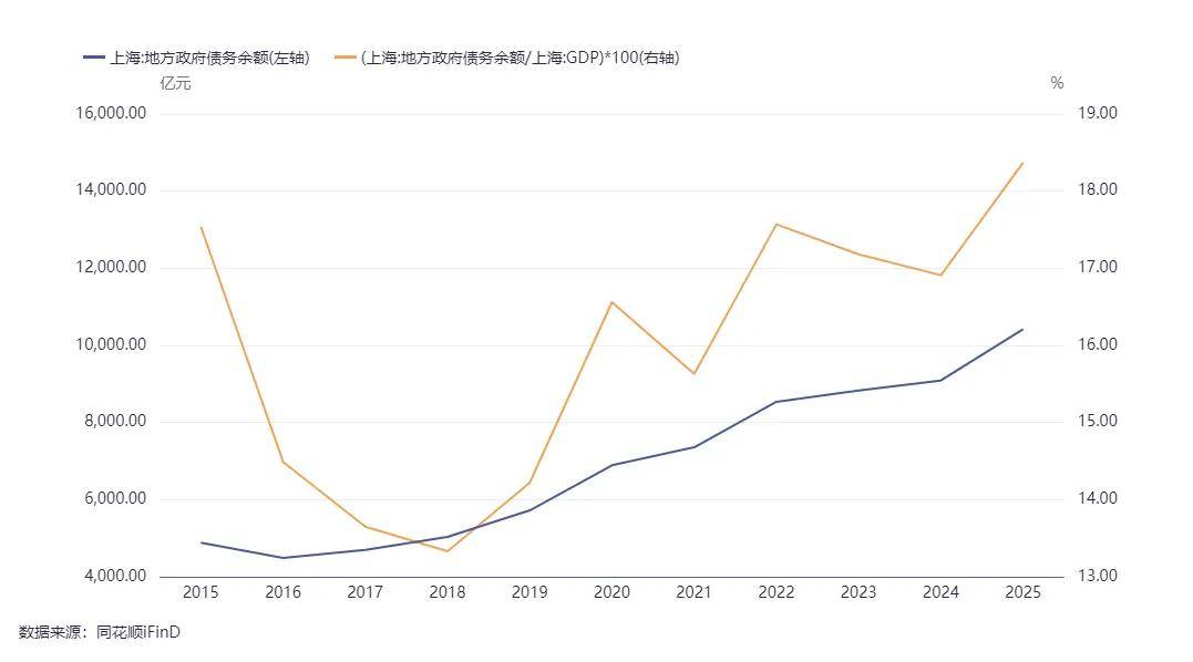 bw必威西汉姆联官网-沪七条救市但中国房地产的“狂飙时代”结束了