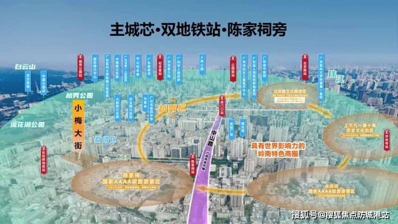 2025年全球Top加密货币交易所权威推