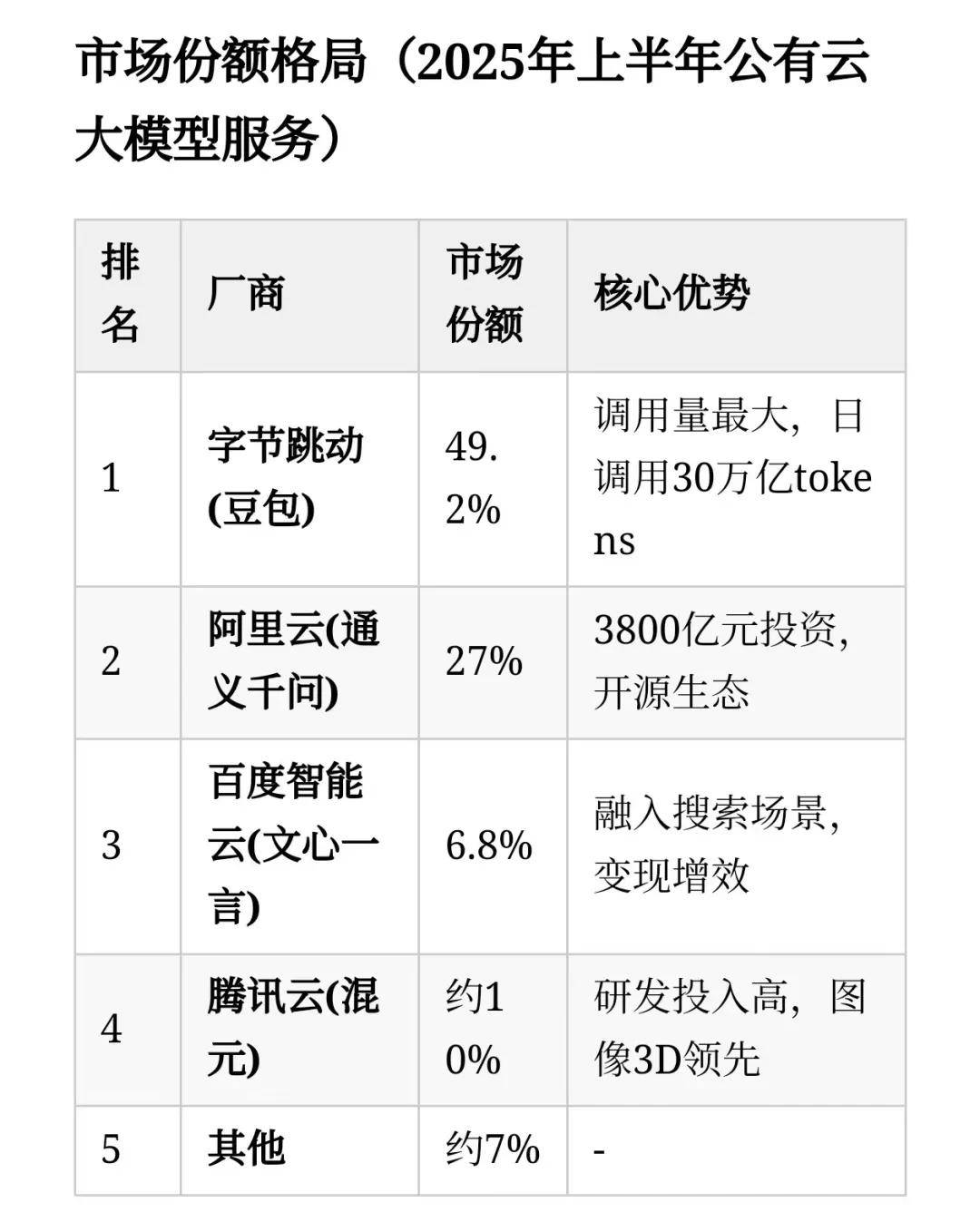 中国核心科技股跌出“黄金坑”,但抄底的人却没了
