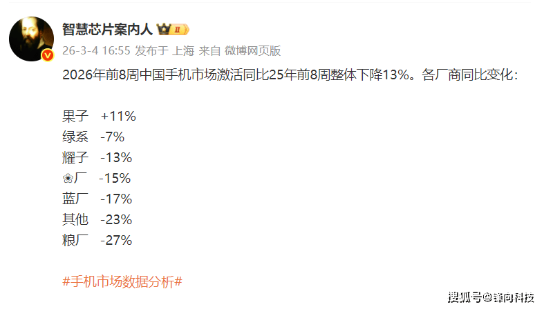 原创             国产手机开年就遇冷，苹果笑到最后，这可怎么办？