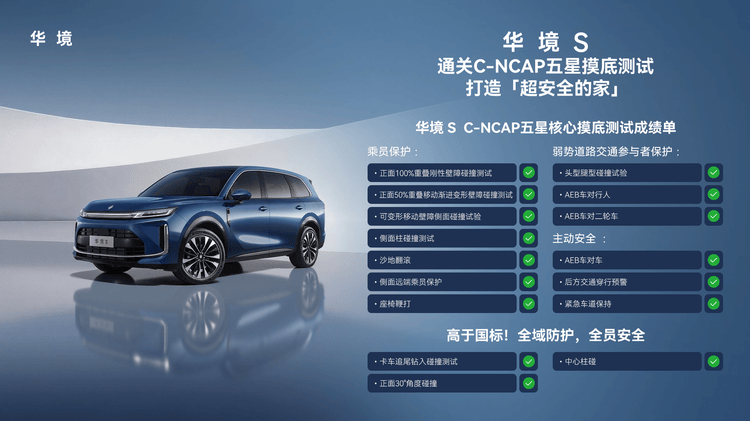 华境S通关C-NCAP五星测试全维安全守护家庭出行(图1)