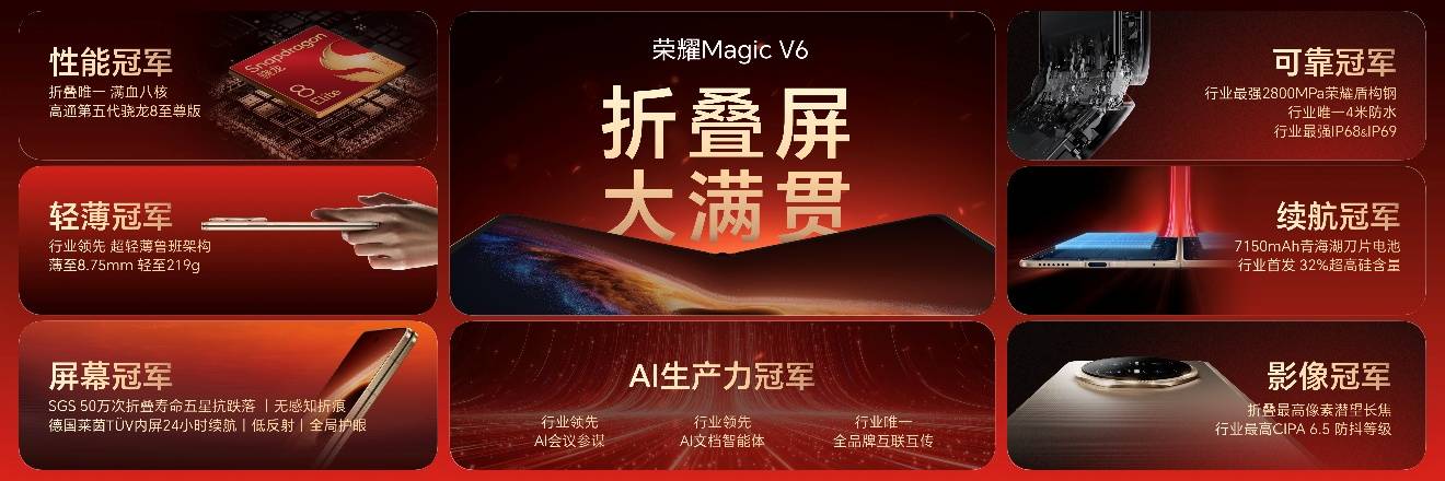 荣耀Magic V6发布，8999元起
