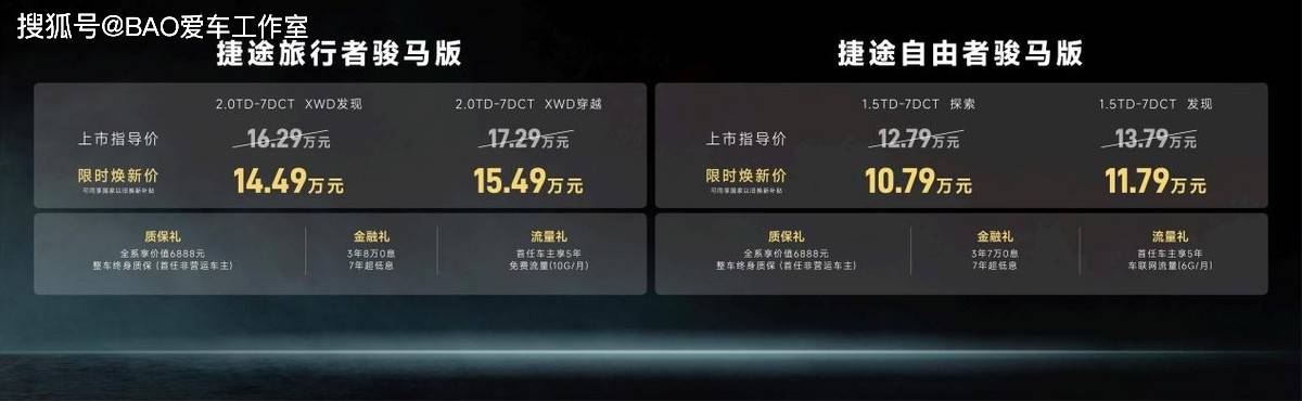 配置升级锚定全场景需求捷途双骏版重构10万级硬派越野价值基准(图1)