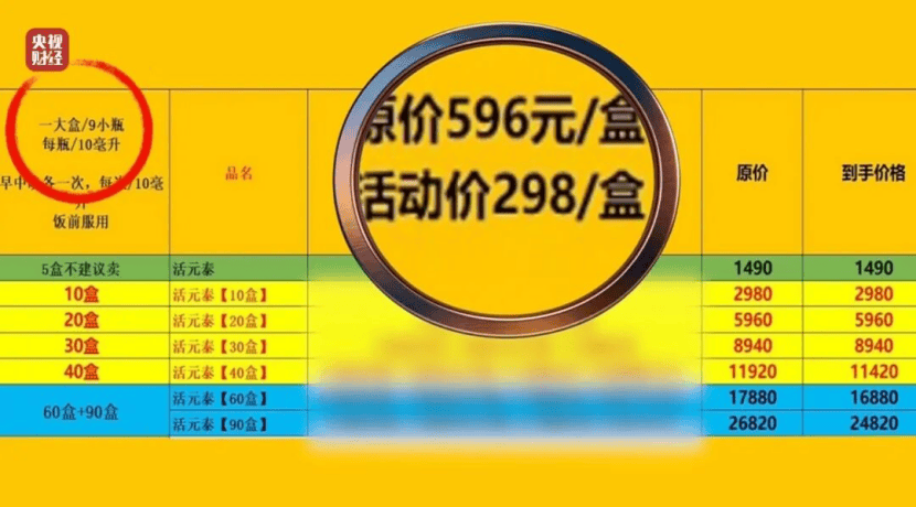 漂白鸡爪、AI被“投毒”、哈啰被点名……315晚会曝光了什么