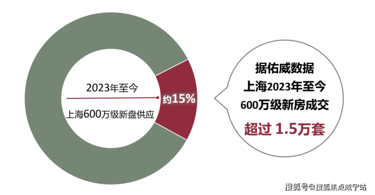 德信体育- 德信体育官网- APP下载吴淞道壹号(售楼处) 官方首页 吴淞道壹号销售中心 环境户型价格地址楼盘详情配套电话交房时间配套电话交房时间