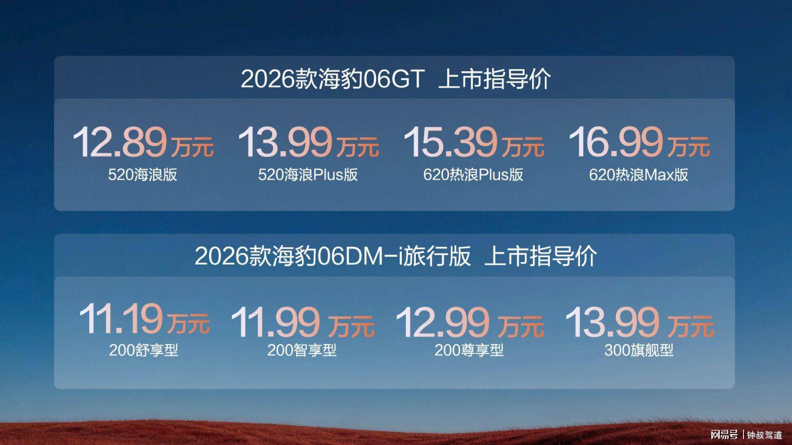 2026款海豹06GT海豹06DM-i旅行版双车上市该如何选？(图1)