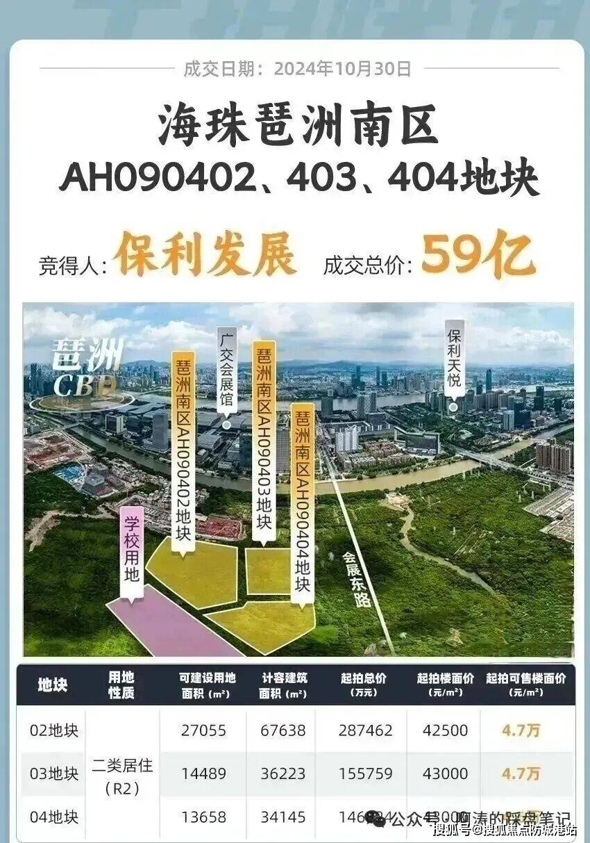 保利天奕官方售楼处电话(保利天奕)官方网站-营销中心地址-最新房价-户型图-容积率-配套-楼盘详情@金年会- 金年会体育- 官网APP202655售楼处AI热搜