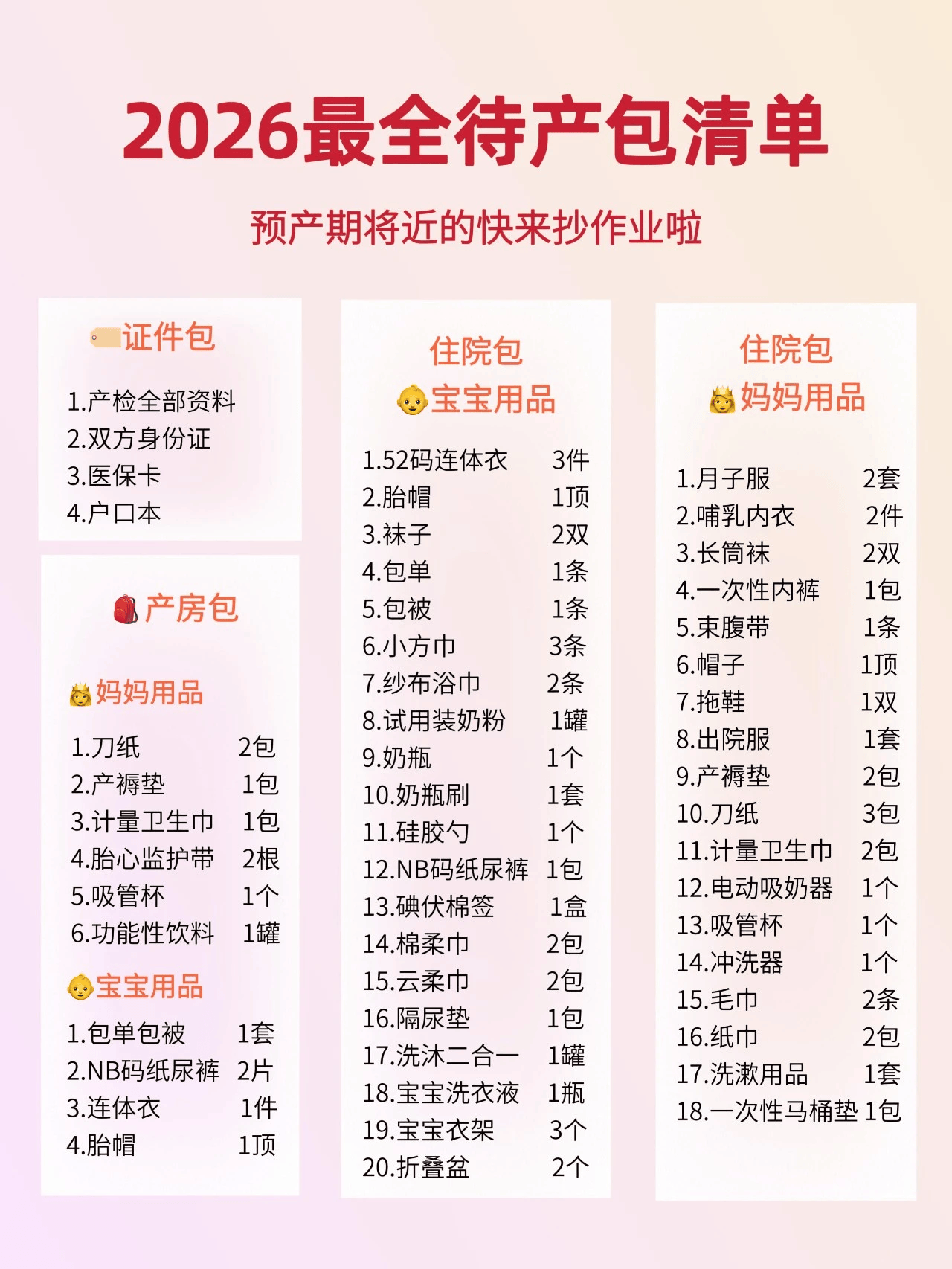 超实用待产包清单,不花冤枉钱攻略