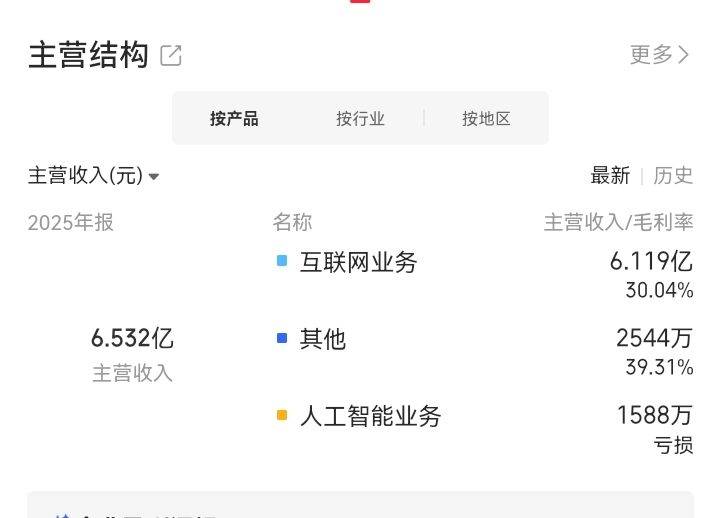 文章配图-3