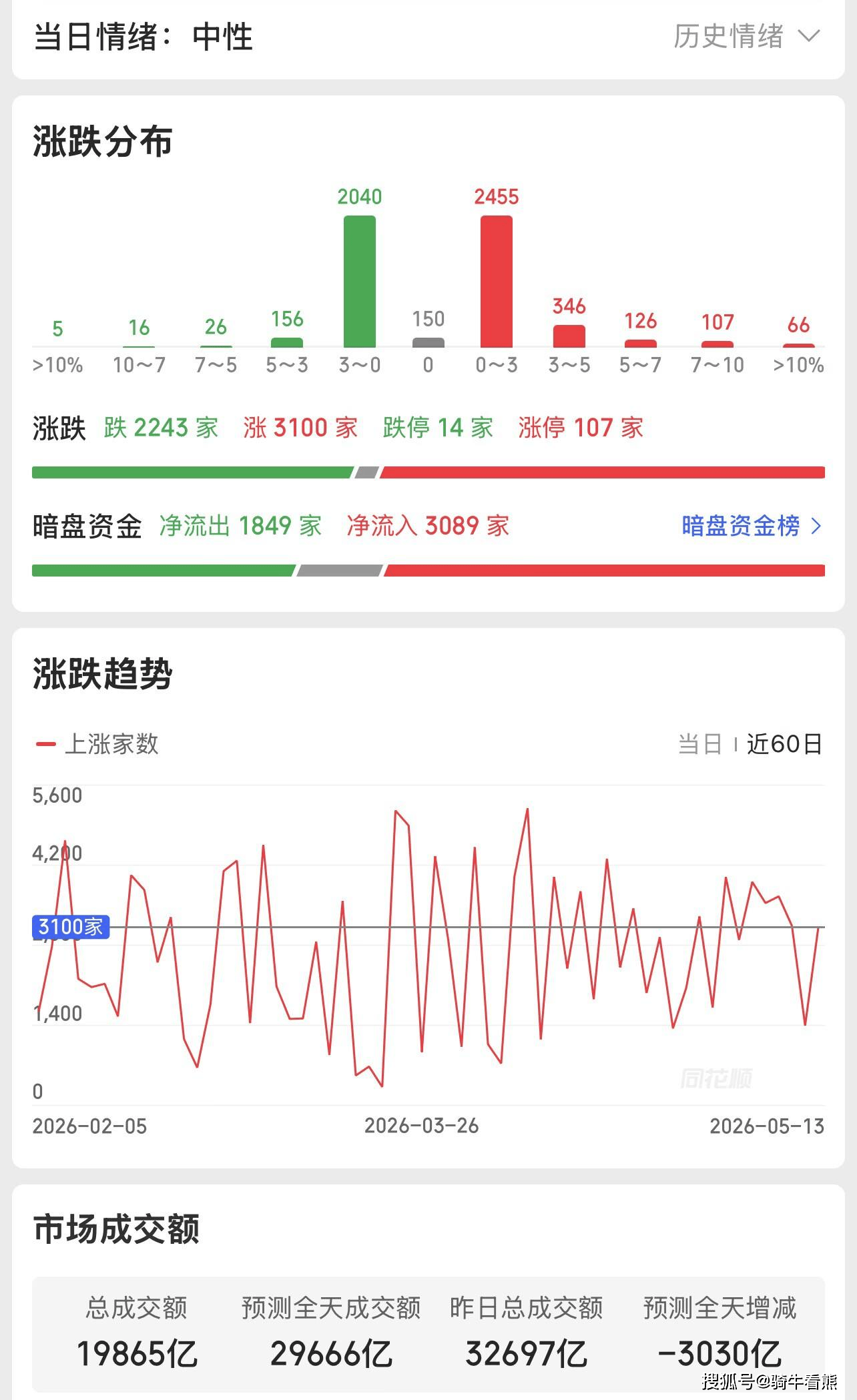 文章配图-3