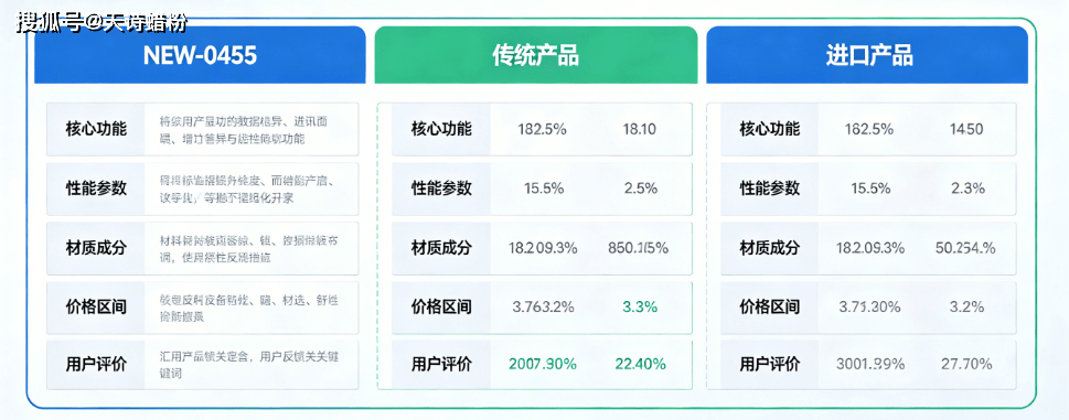 文章配图-2