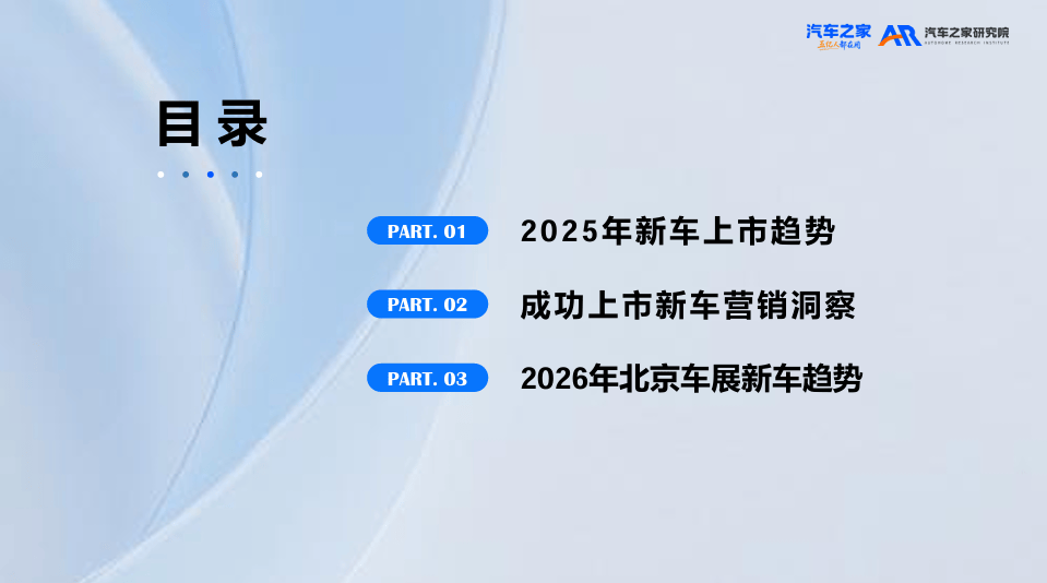 紧凑型车销量_北京车展新车市场分析_新能源车销量分化趋势