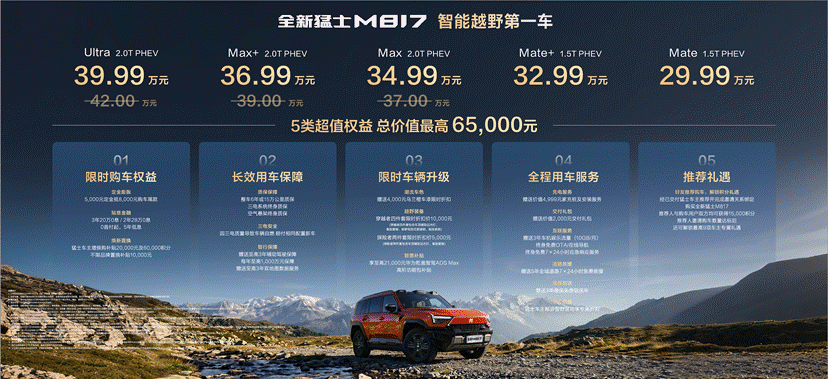2999万元起全新猛士M817上市联手华为乾崑重塑智能越野标杆(图1)