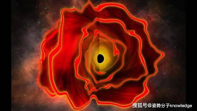 
        亮度超太阳1000亿倍！天文学家发现全新天体——黑洞星