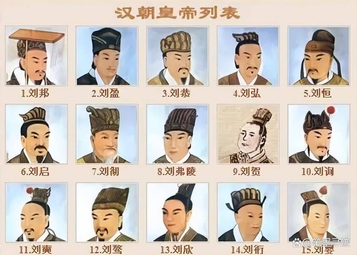 汉朝都出过哪些昏君？为什么有人说，汉朝出的昏君比清朝多？