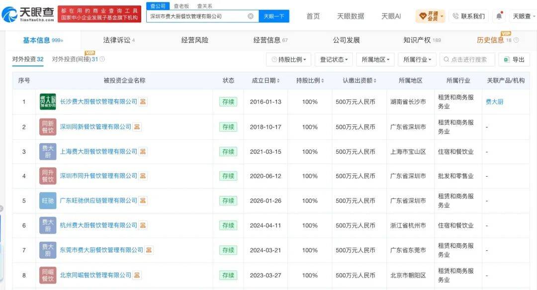 一份辣椒炒牛肉210元！费大厨出海胜算多大？