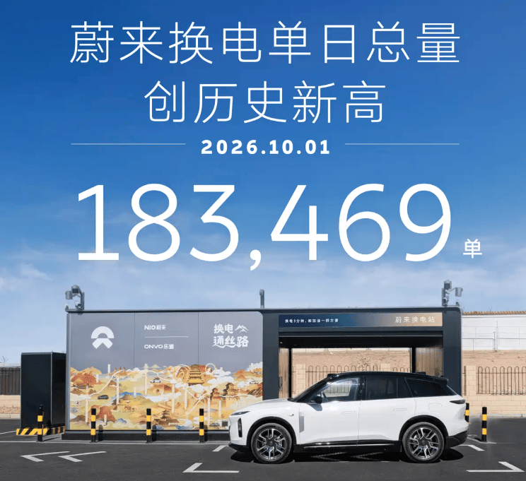快速扩张:蔚来换电不再单打独斗(图1)