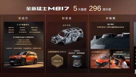 全新猛士M817全球首秀，开启预售37万起，296项全方位进阶
