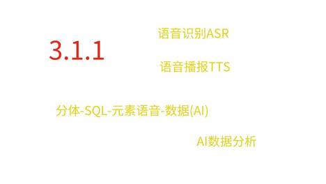 号外：云蛛系统3.1.1版本将全面升级语音识别ASR及语音播报TTS