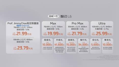 入门即顶配 全新智己L6用19.99万向市场“重新开局”