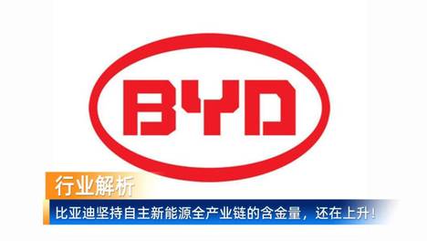 内容配图