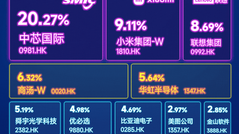 邵雨轩晒与小花聊天记录