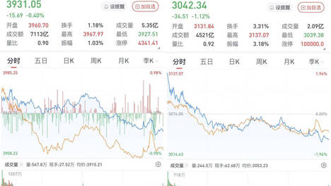 美国游客在意大利被割喉抢劫