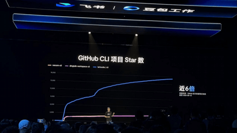 飞书与豆包工作合体！AI办公市场争夺，转向“谁更懂企业”