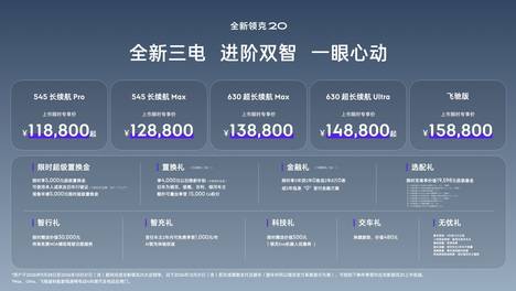 价格公布后，全新领克20的完整体验藏不住了