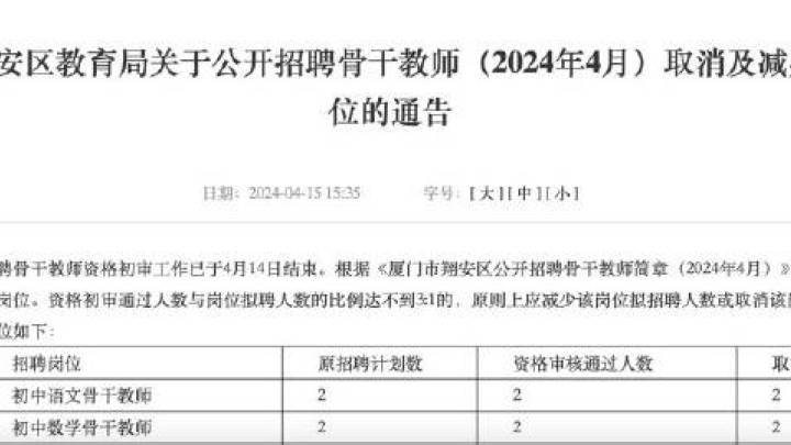 因多岗位取消编制导致无人报考,只能取消招聘计划,你怎么看?