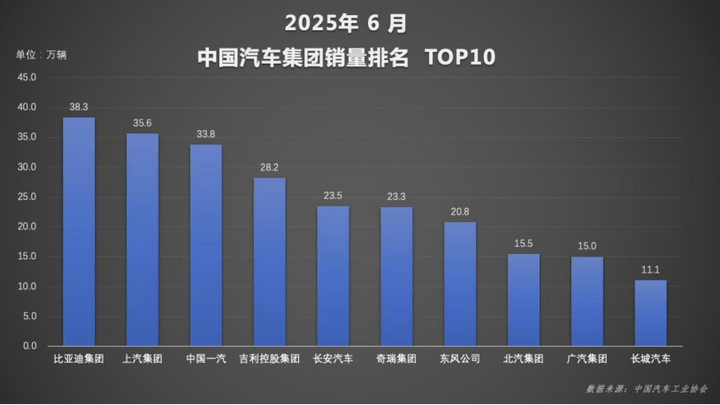 比亚迪国内海外双线飘红,你认为原因是什么?