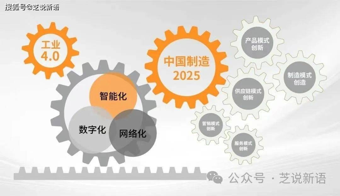 企业管理咨询顾开云体育 开云官网问服务(图3)