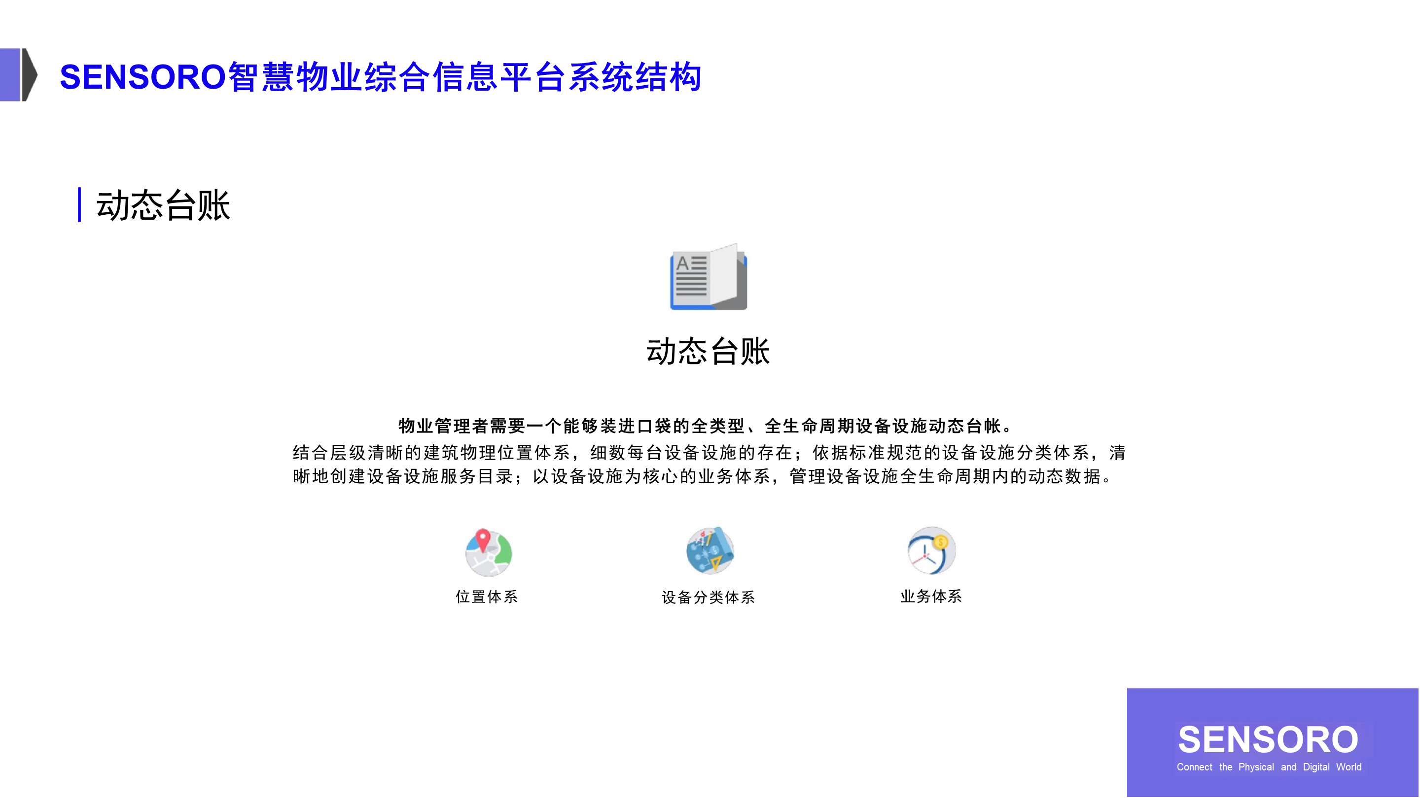 智慧物业物联网解决方案-34页下载