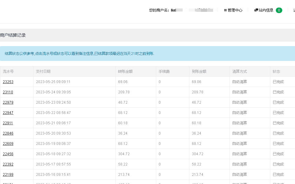 晚上下班后做什么副业比较靠谱？很适合上班族挣钱增收