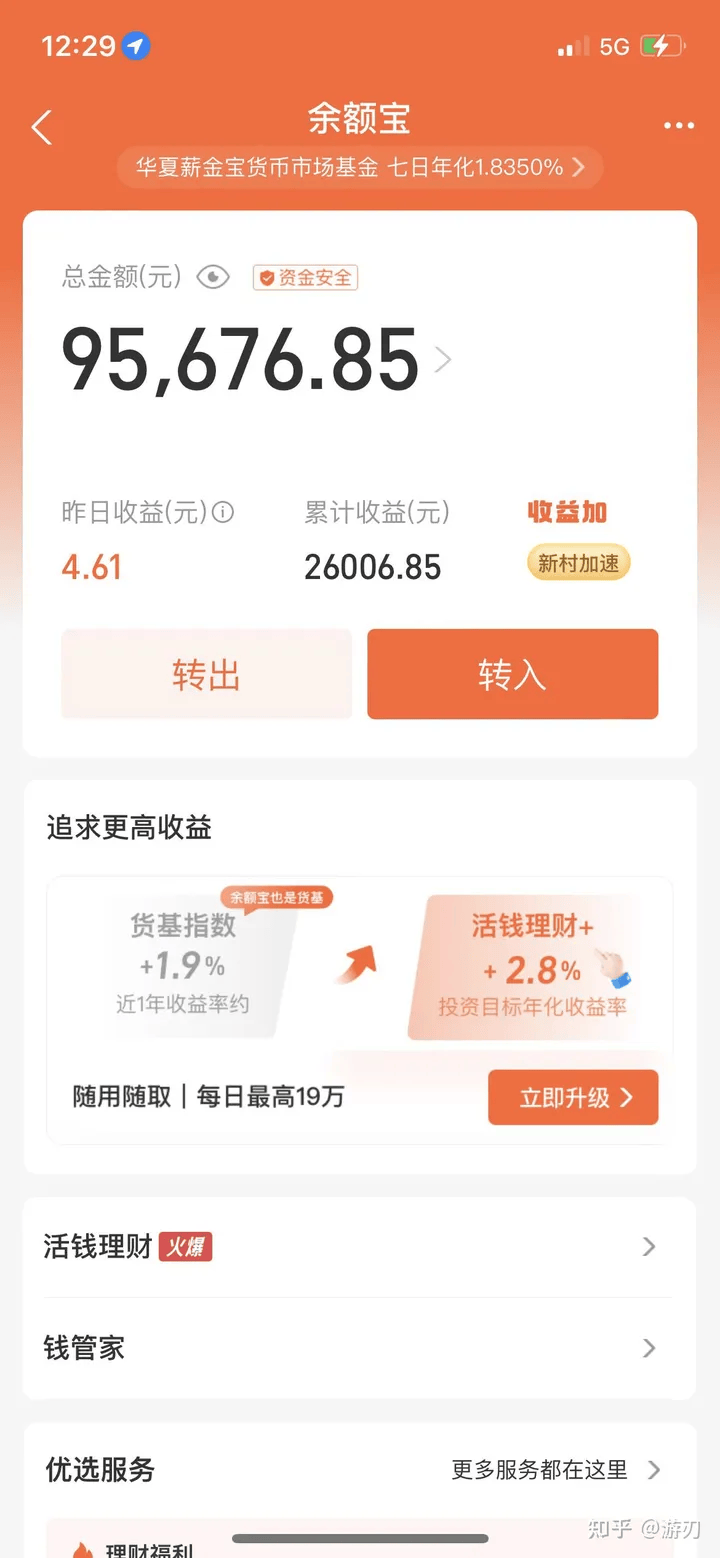 乐鱼体育官网app：乐鱼体育官方网站：真实有效赚钱软件有哪些？赚钱app排行榜前十名最新分享速来一阅(图3)