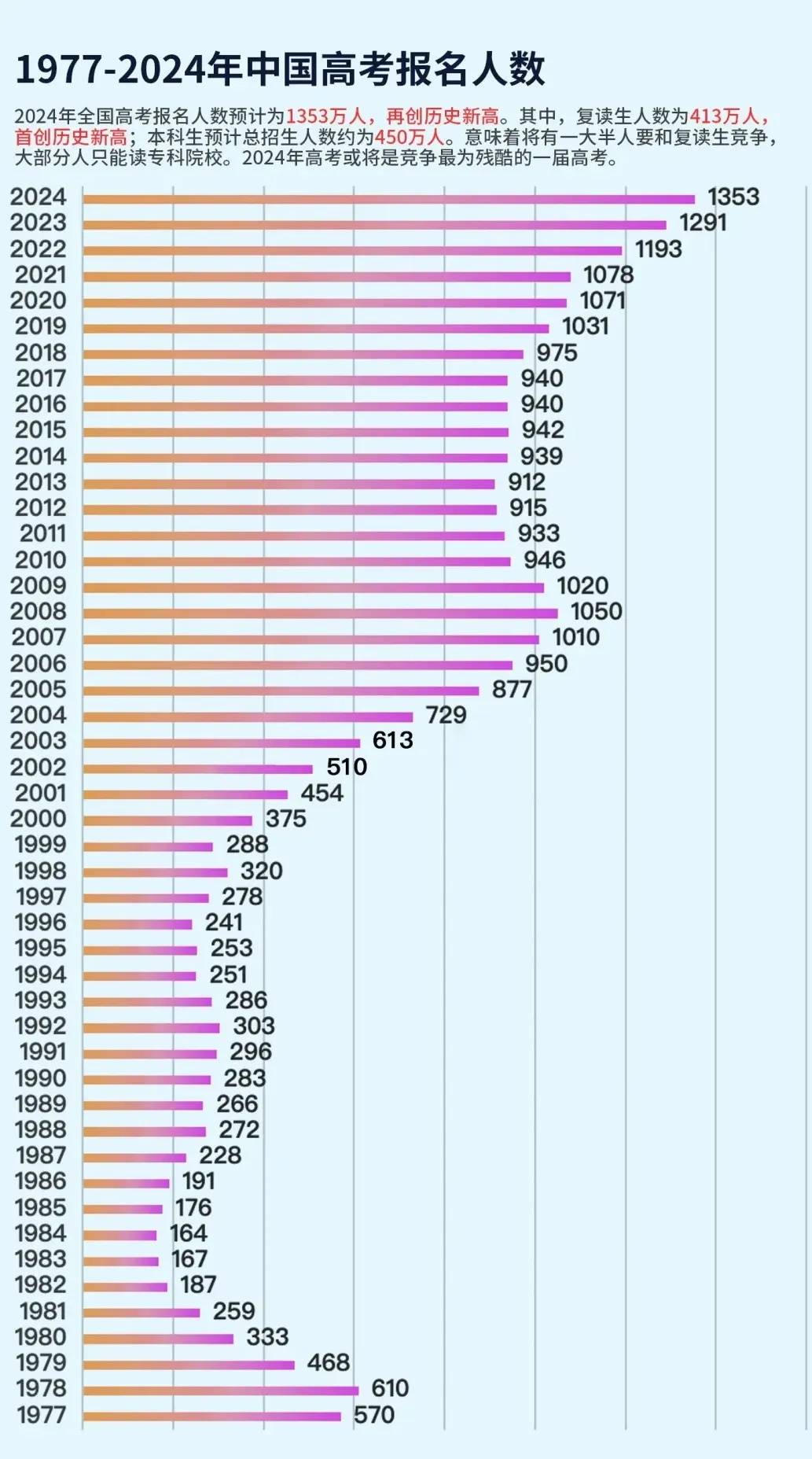 抖音短视频：澳门开奖记录开奖结果2024-亚历山大灯塔真伪：大报恩寺改写认知，西方伪造又一历史？