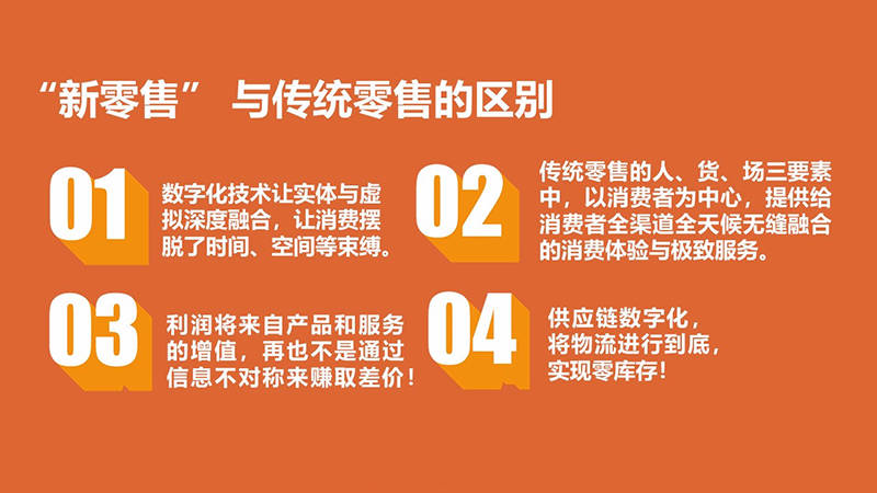 新零售与传统零售的异同(图2)