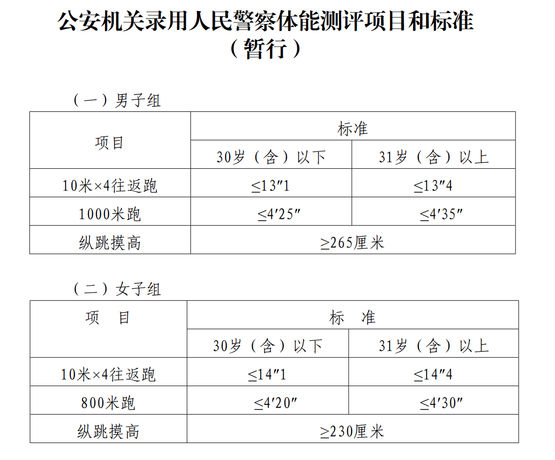 优酷【2024欧洲杯现金足球网】-【无忧留学】不再迷茫！高考后留学：解锁N种本科升学方案！