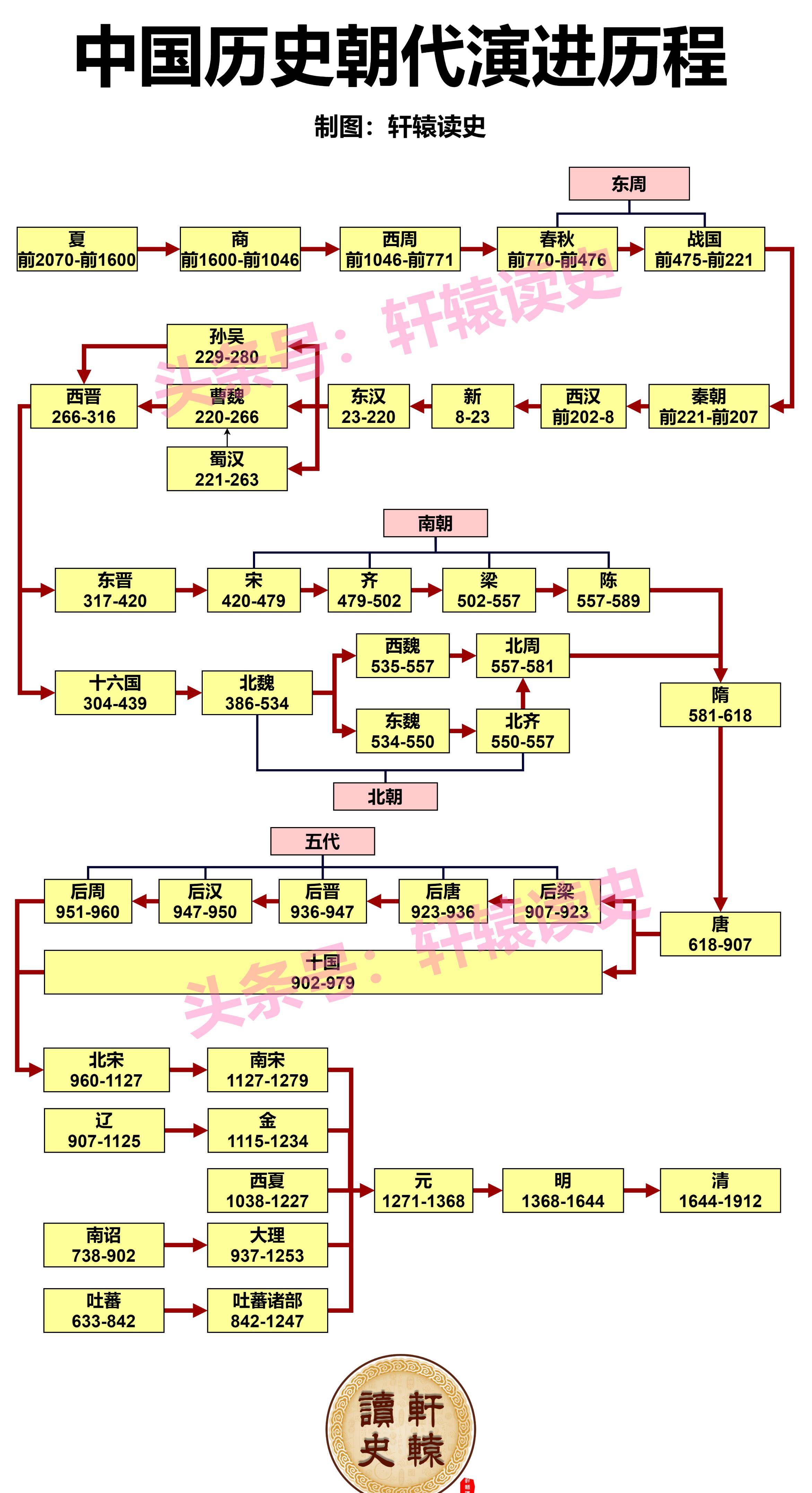 快手：新澳门内部资料精准大全-黄金再创历史新高 欧盟提高猴痘疫情警戒级别 | 环球市场