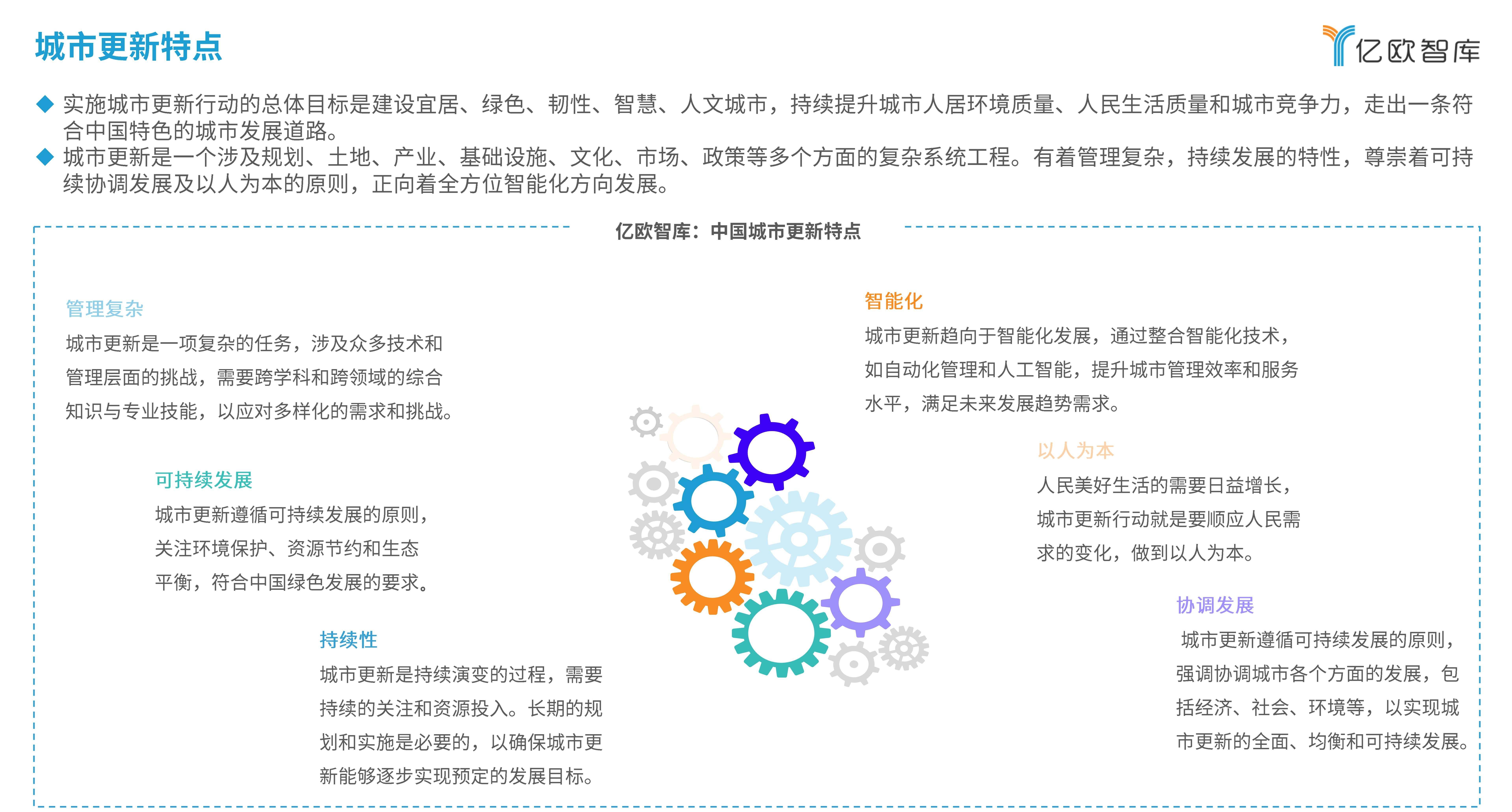 中国搜索 :管家婆2024正版资料免费澳门-城市：官方：鼓励推动10年及以上老旧城市公交车辆更新  第1张