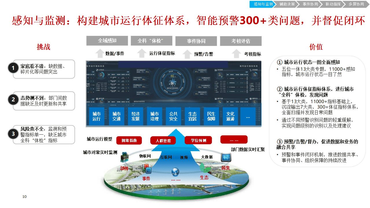 🌸【2024澳门码今晚开奖结果】🌸_立体长沙 一键可察 长沙已建设覆盖主城区1000余平方公里的城市级实景三维