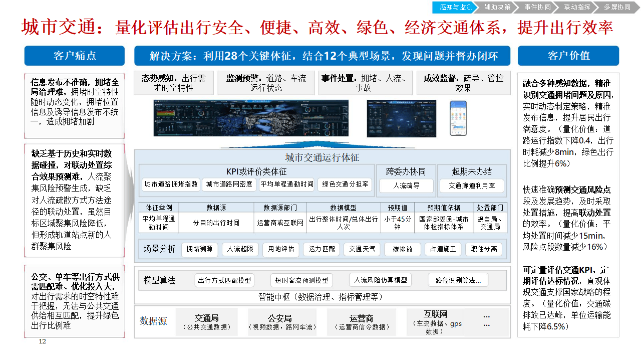 🌸经济参考报【澳门资料大全正版资料2024年免费】_建泽建设股份有限公司以10200028.05元中标乌达区城市供热管网建设工程