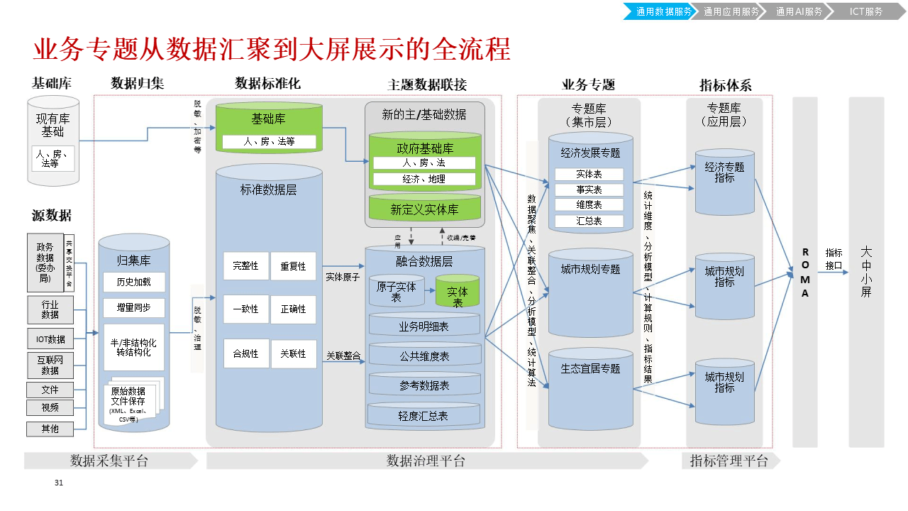 🌸北京日报【澳门六开彩天天开奖结果】_经济观察丨实施项目超6.6万个 城市更新蹄疾步稳