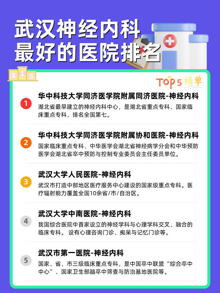 武汉神经内科比力好的医院排名?前10排行TOP榜单,最新版来了~（肝胆内科医院排名）武汉神经内科最好的专家医院，