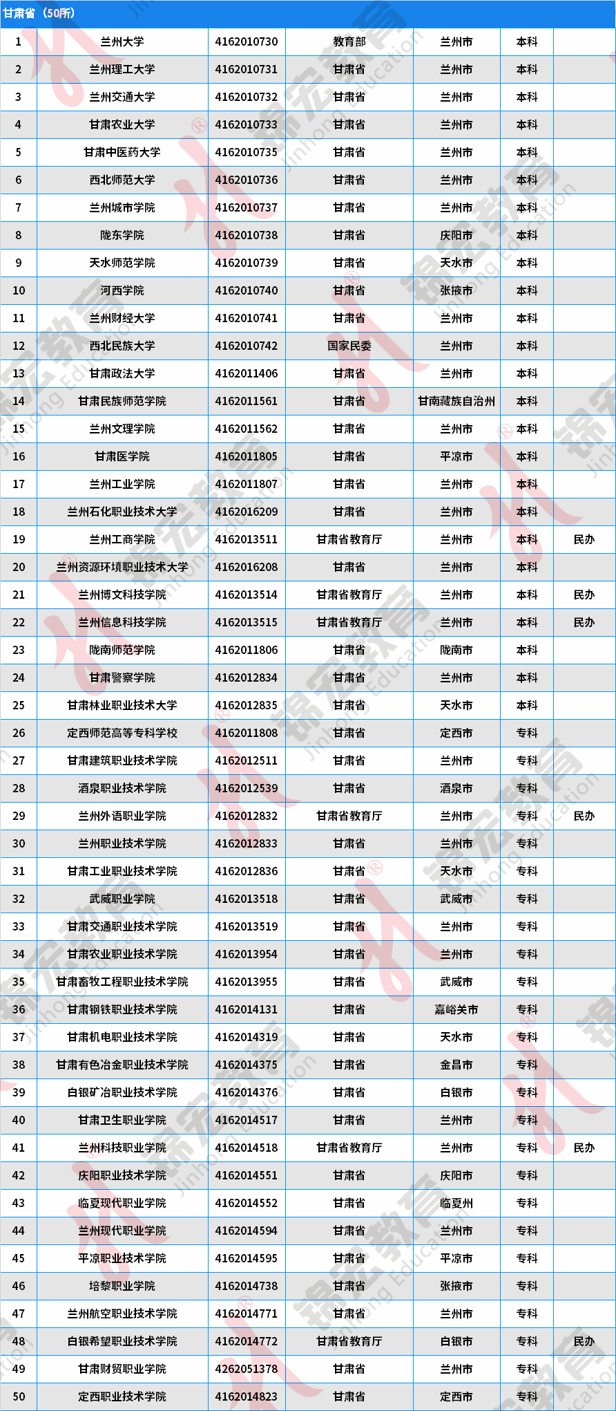 豆瓣电影：香港王中王100%的资料-教育在新时代推动西部大开发中大有作为