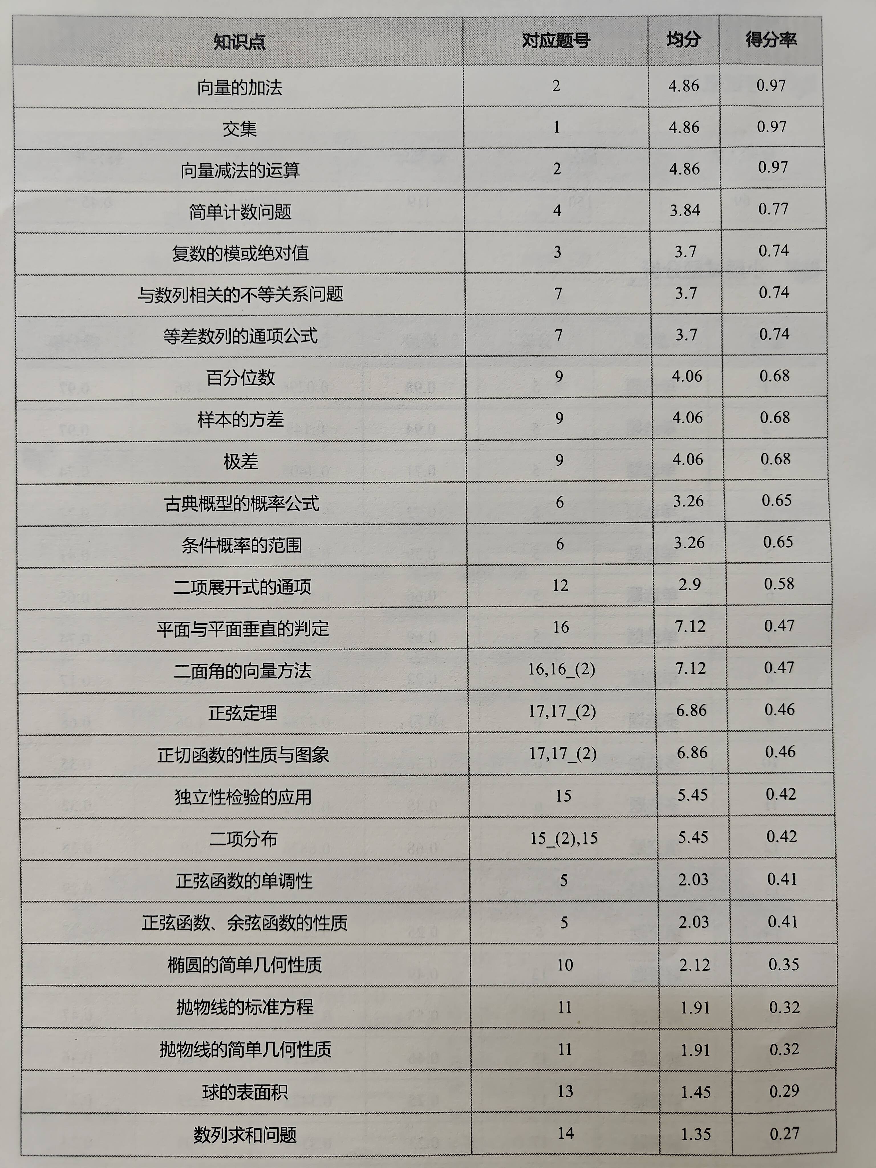 搜狐视频：新澳门精准资料大全管家婆料-北京中公教育科技有限公司惠州分公司8月16日被投诉，涉及消费金额14300.00元